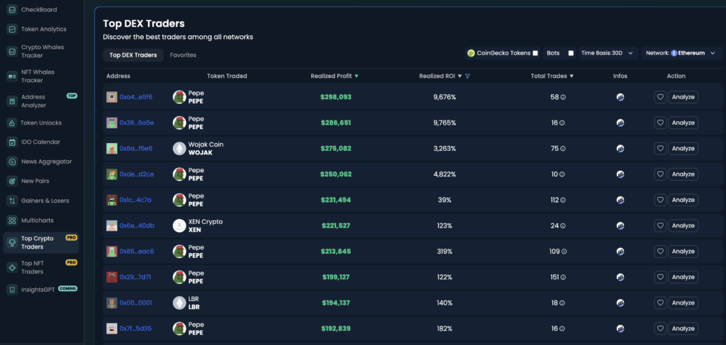 crypto research