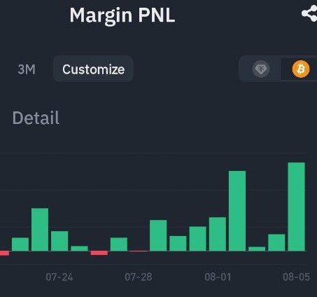 image 3 USDT bonus